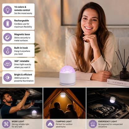 LED Northern Lights Projector Lamp – 16 Colors & Remote Control