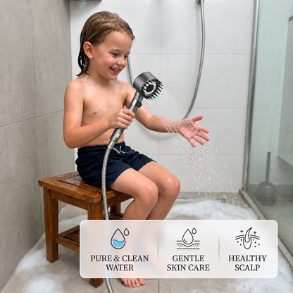 Filtered Shower Head with Multiple Spray Modes & On/Off Switch